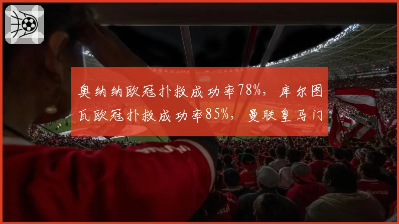 奥纳纳欧冠扑救成功率78%，库尔图瓦欧冠扑救成功率85%，曼联皇马门将稳定性差距